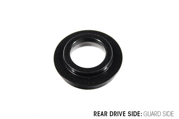 PRE ORDER Modular Hub Guards